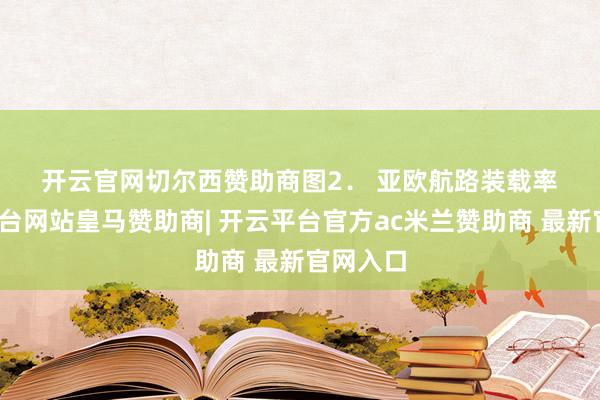 开云官网切尔西赞助商　　图2． 亚欧航路装载率　　-开云平台网站皇马赞助商| 开云平台官方ac米兰赞助商 最新官网入口